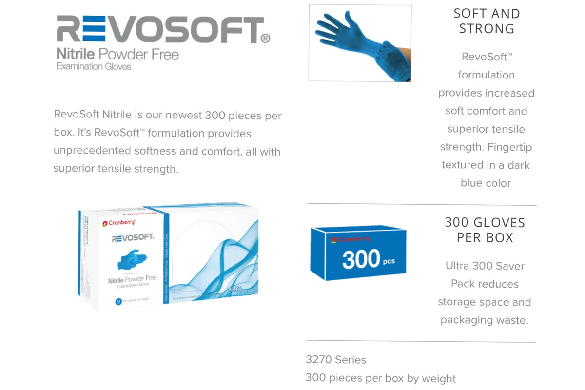 Cranberry Inspire Nitrile Nitrile Gloves Cranberry Cranberry 300