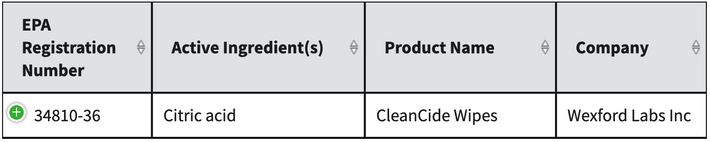 Puresan Botanical Cleaning Disinfecting Wipes II (EPA Reg., EPA List-N, NSF D2 approved)