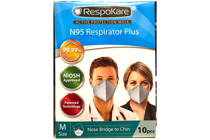 Innonix Respokare N95 Respirator Plus, RK-200-3041A (Medium), NIOSH 84A-7796, FDA 510k