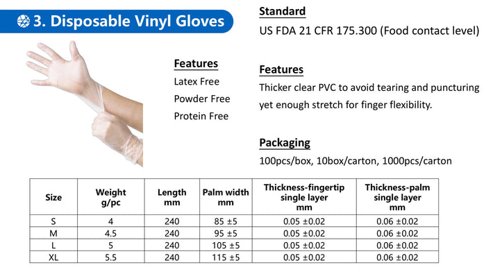 Vinyl Gloves, Multi-Purpose (PVC), Powder-Free, Clear, (FDA 21 CFR 175.300 Food Contact Level Grade)