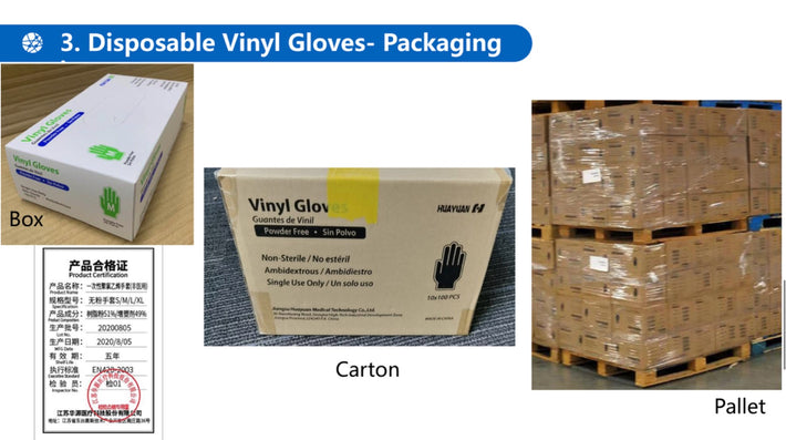 Vinyl Gloves, Multi-Purpose (PVC), Powder-Free, Clear, (FDA 21 CFR 175.300 Food Contact Level Grade)