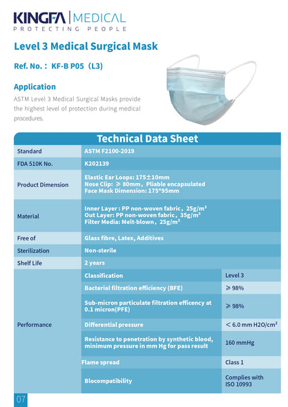 KINGFA Medical 3-Ply Level 3 Surgical Mask with Earloops, Light Blue (ASTM-F2100 Level 3, FDA 510k)